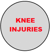 Knee Injury